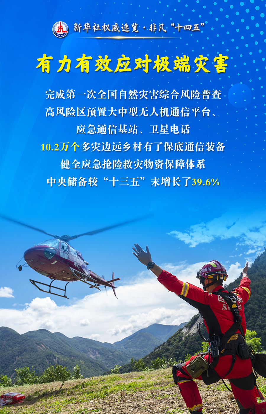 四個(gè)“之變”，讀懂新時(shí)代中國特色應急管理之路