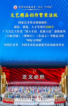 文化旅游事業(yè)，這樣滿(mǎn)足人民美好生活需要！