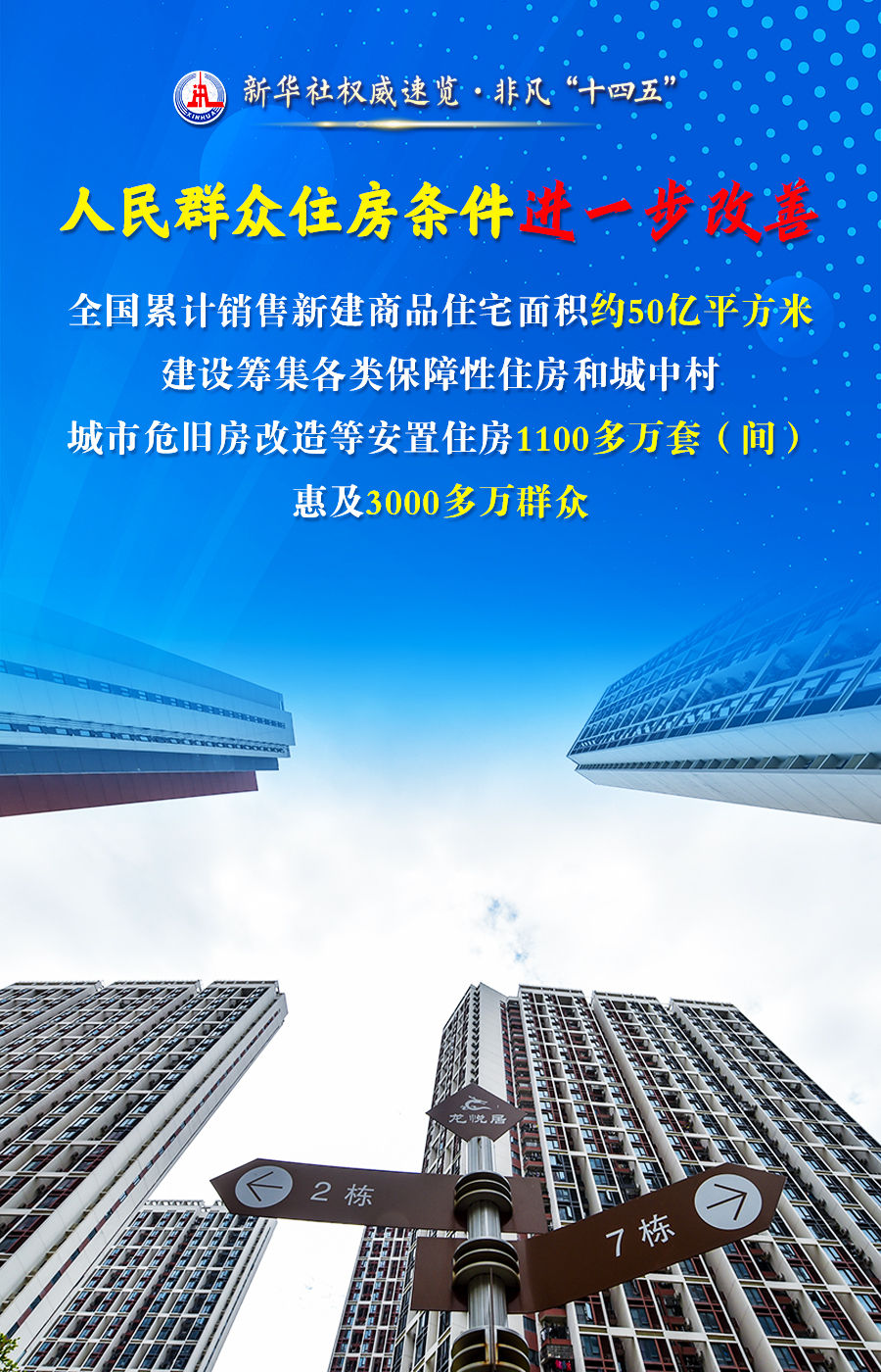 從這四個(gè)關(guān)鍵詞，看百姓“安居”成績(jì)單！