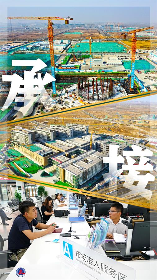 （圖表&middot;海報）［雄安新區六周年］圖覽雄安（2）