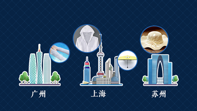 數據告訴你，今年夏日消費新特點(diǎn)