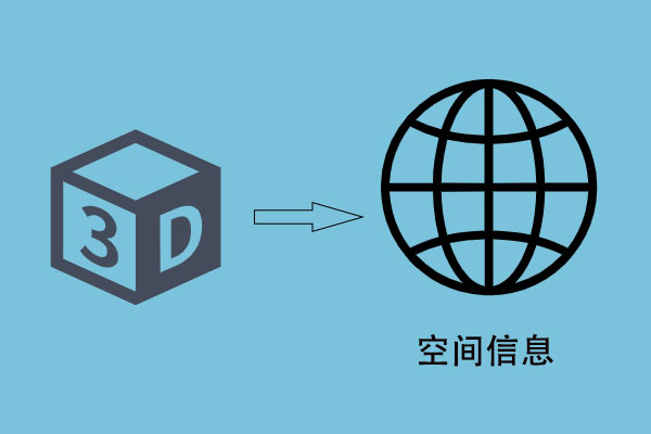 這個(gè)技術(shù)很有來(lái)頭&mdash;&mdash;三維GIS