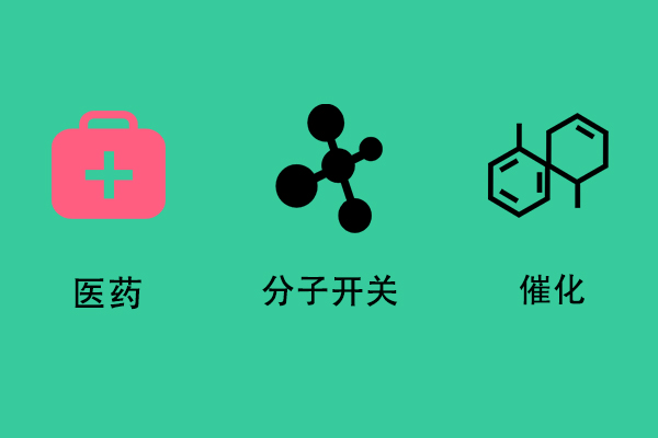 葫蘆脲和葫蘆有關(guān)系嗎？