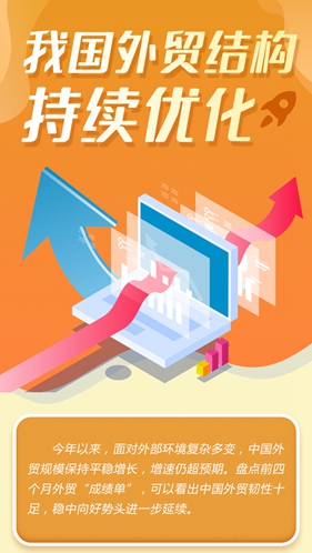 這就是信心｜權威數據！我國外貿結構持續優(yōu)化