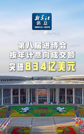 新華社消息｜第八屆進(jìn)博會(huì )按年計意向成交額突破834億美元